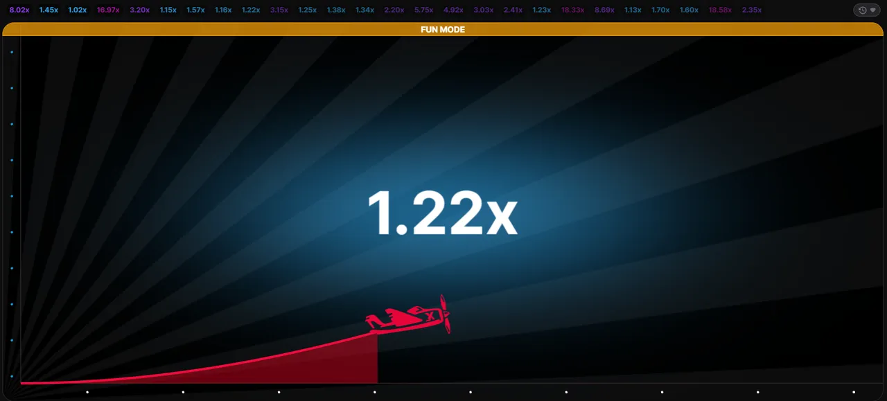 Mostbet Aviator Nədir? Oyunun Mahiyyəti və Xüsusiyyətləri